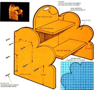 How to Build a Stepstool From Scratch Image